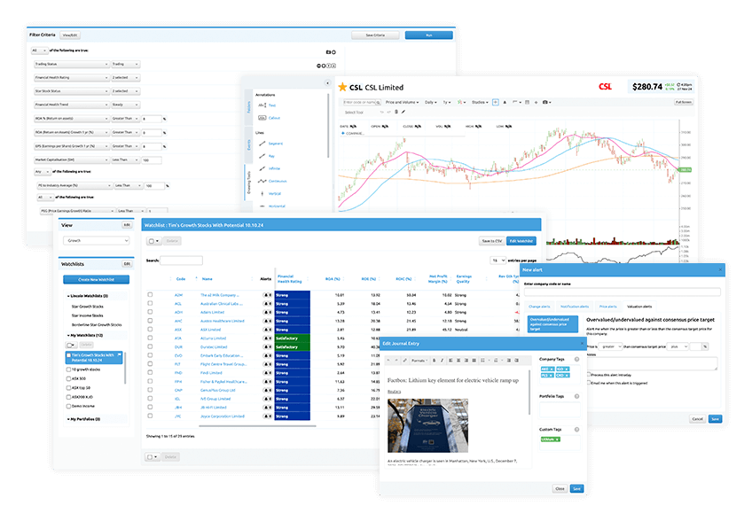 Market-leading Stock Research Market-leading Stock Research
