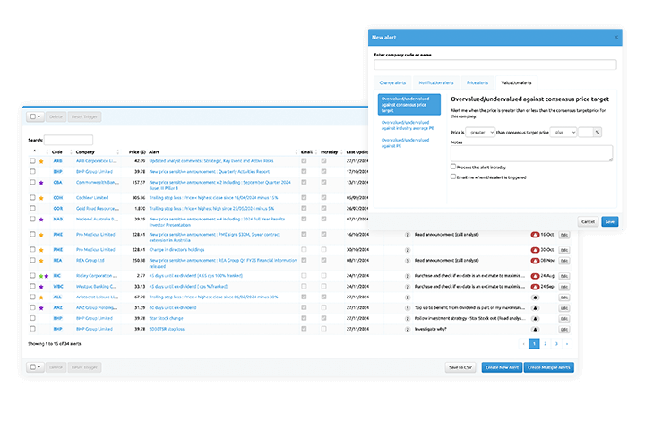 Alert Manager Alert Manager