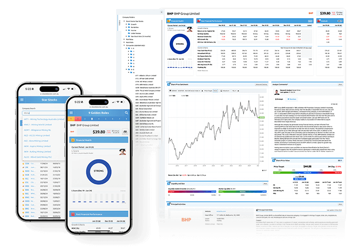 Market-leading Stock Research Market-leading Stock Research