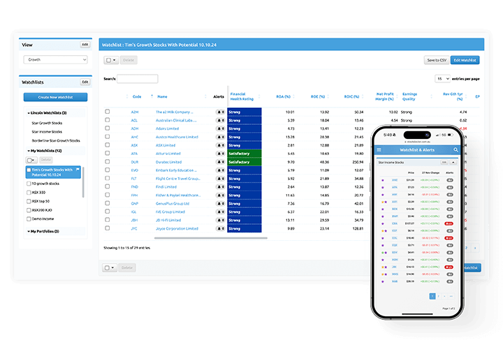 Watchlists Watchlists
